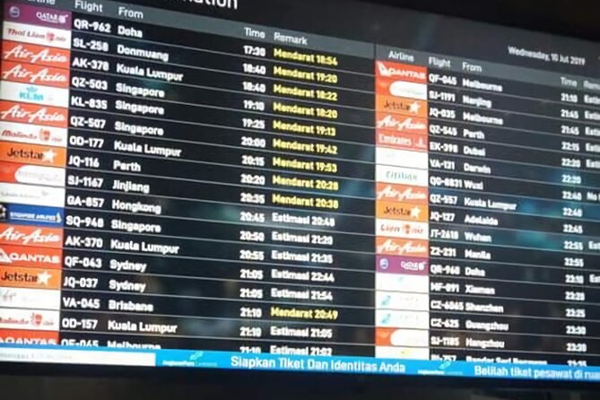 Bali Airport to/from Sanur, Nusa Dua, Jimbaran and Uluwatu - How long it takes to Sanur, Nusa Dua, Jimbaran, and Uluwatu